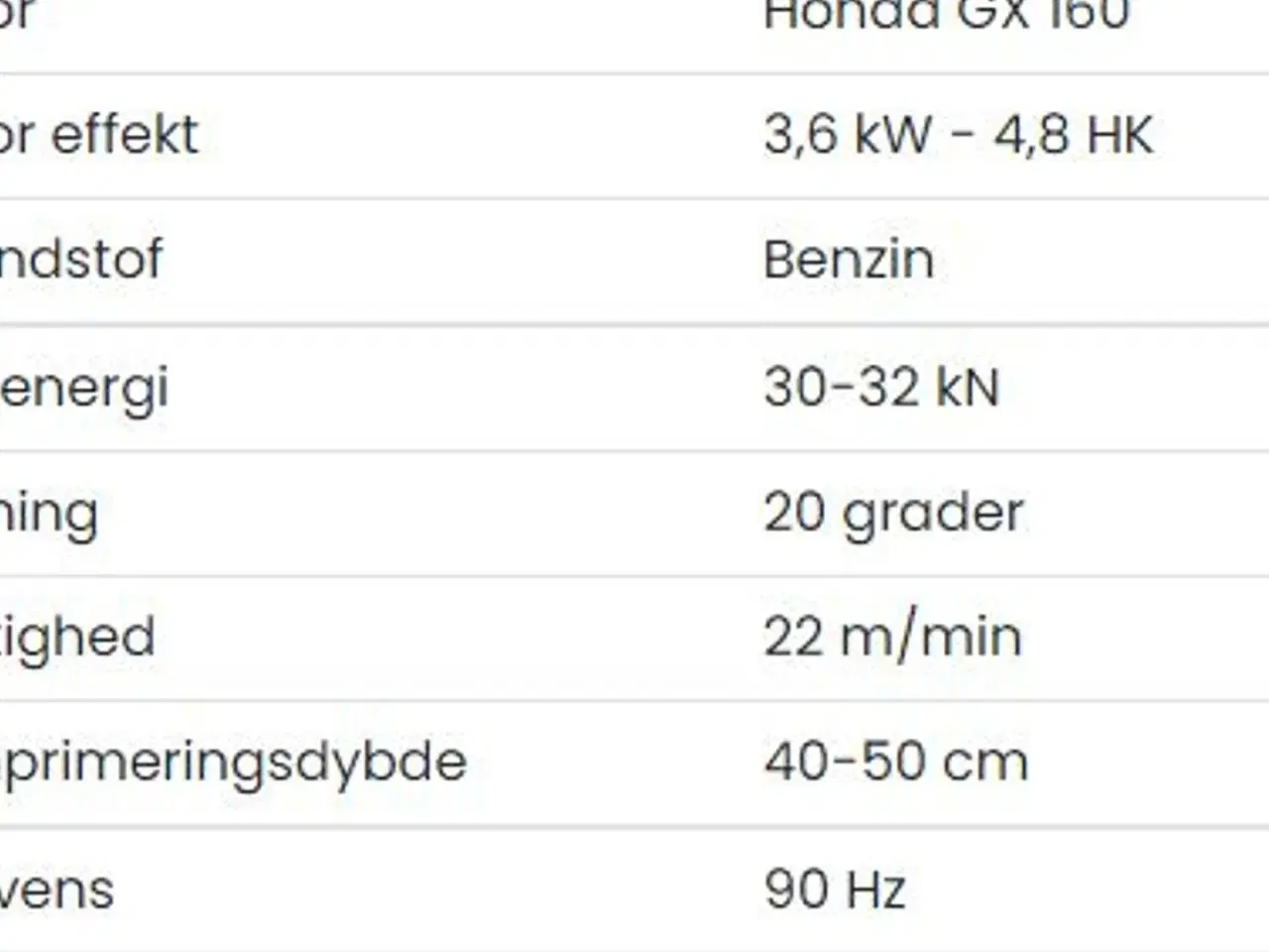 Billede 10 - Batmatic CB3050