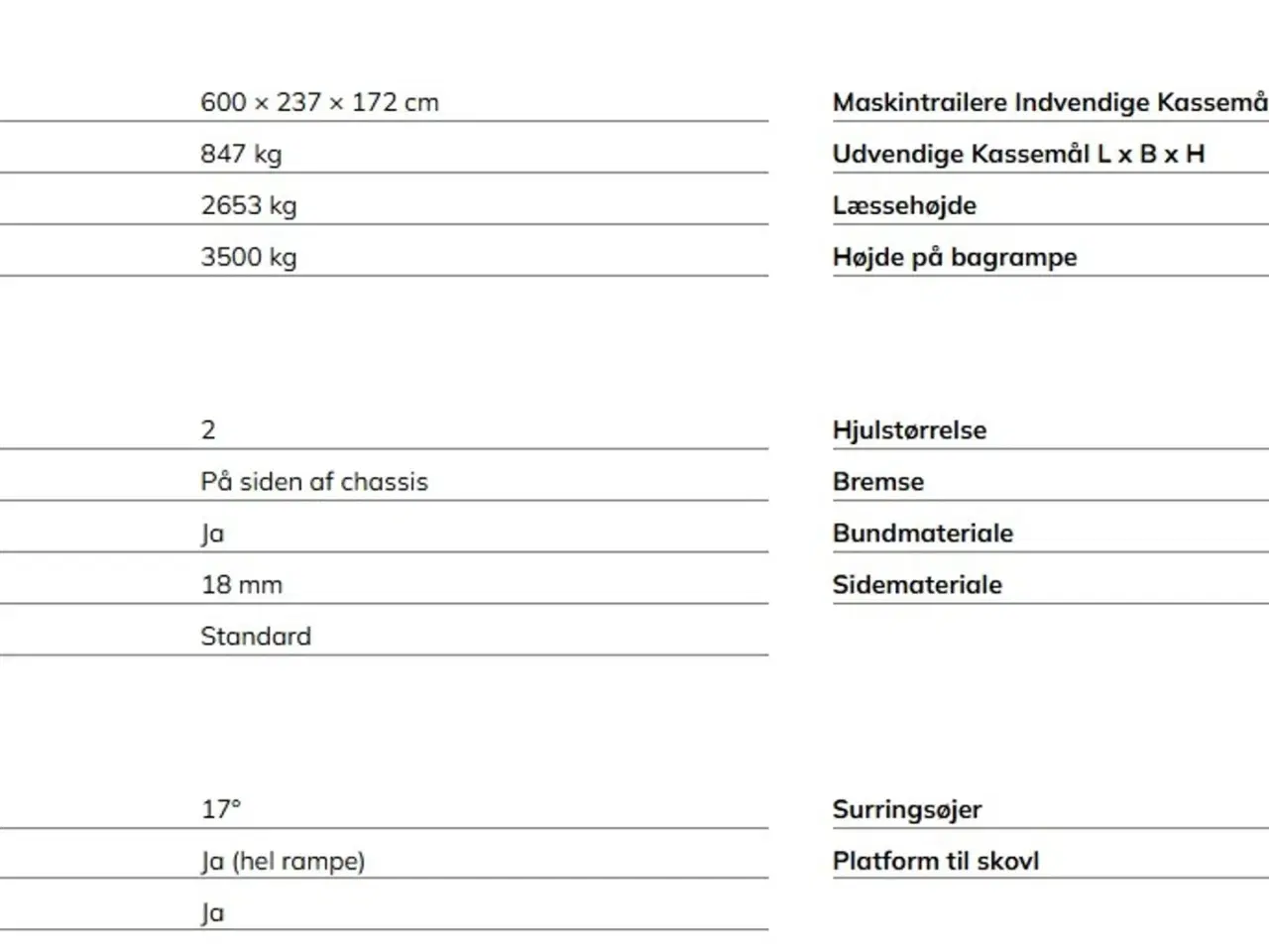 Billede 11 - Variant 3518 M4