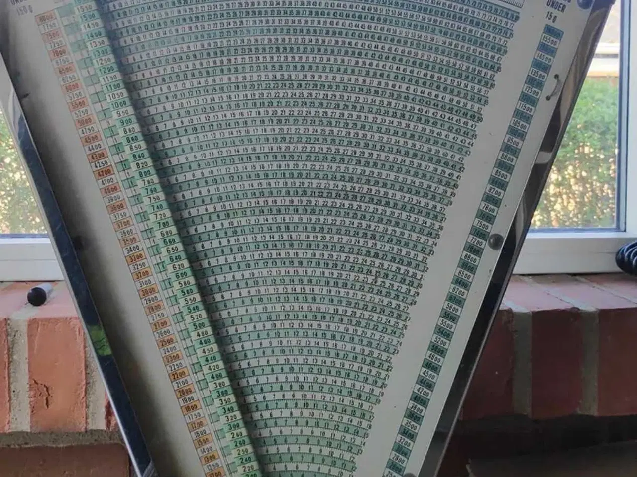 Billede 2 - Stor flot retro vægt - Skal afhentes!!