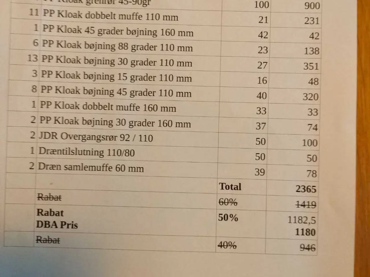 Billede 1 - Kloakrør og bøjninger