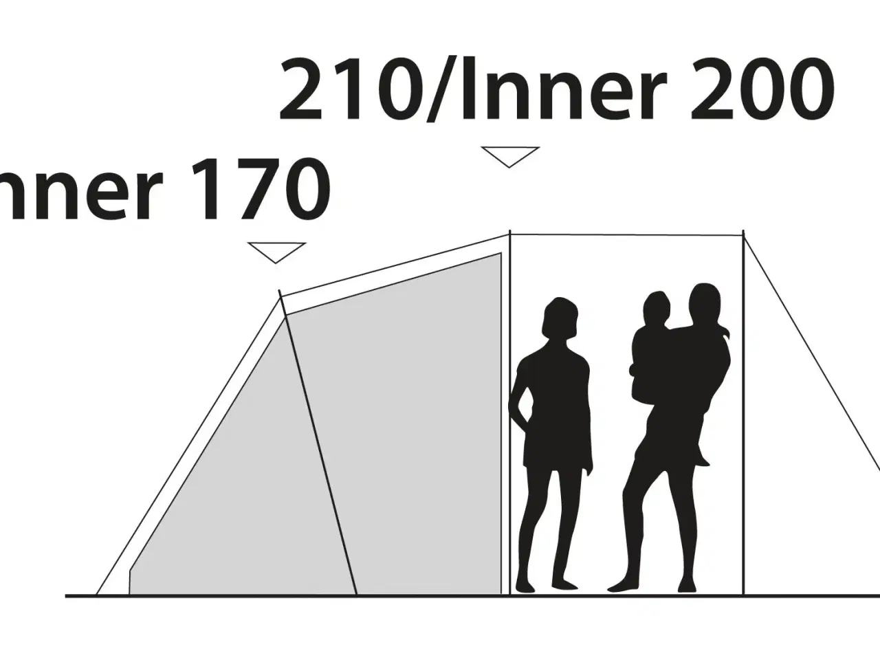 Billede 2 - Outwell 5 personers Telt, flunkende nyt