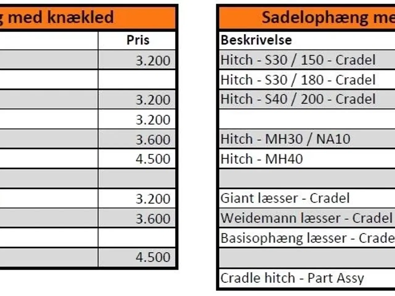 Billede 6 - - - - Auger Torque X2500 Jordbor