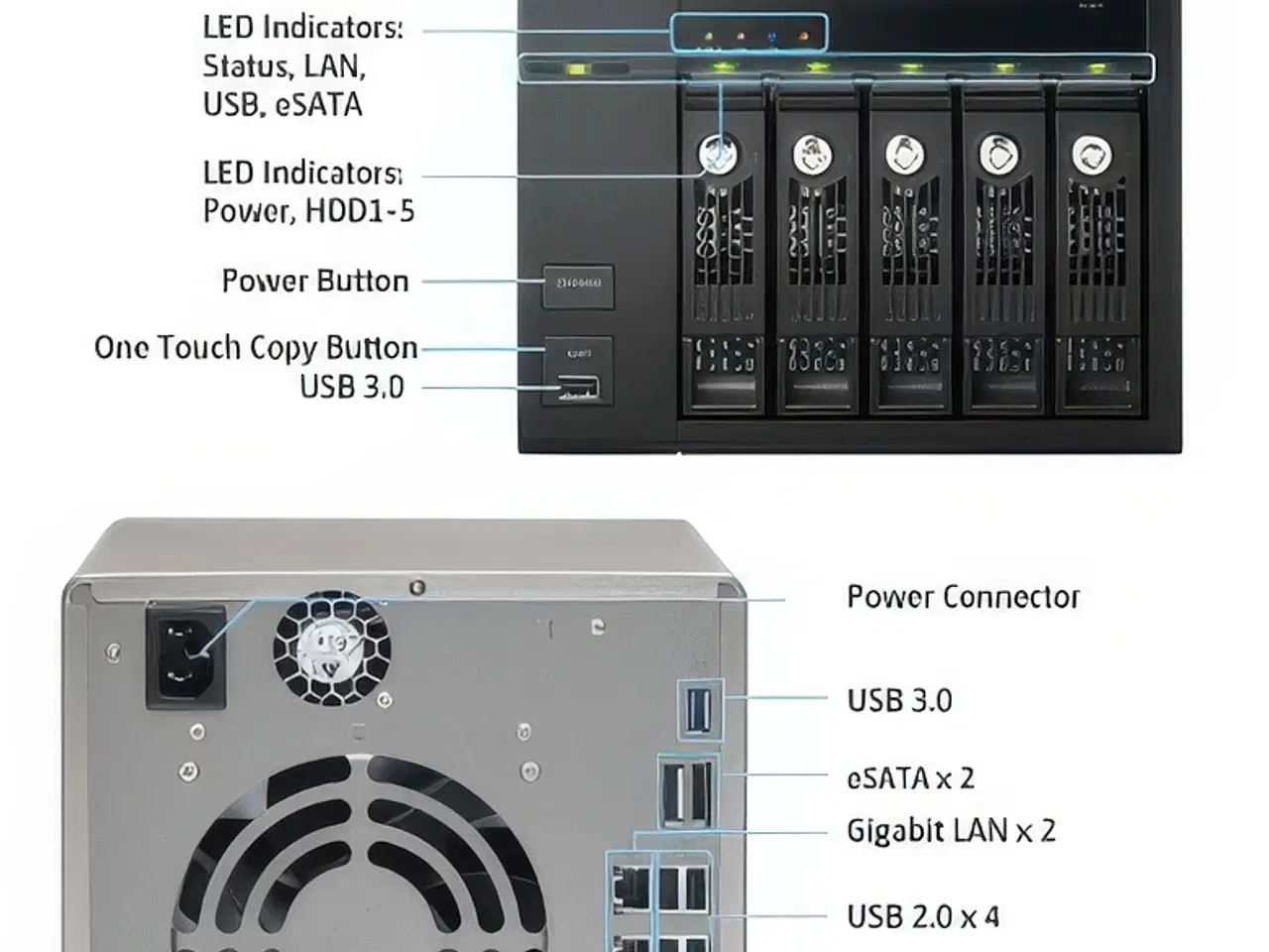 Billede 4 - QNAP TS-559 Pro II (16TB)