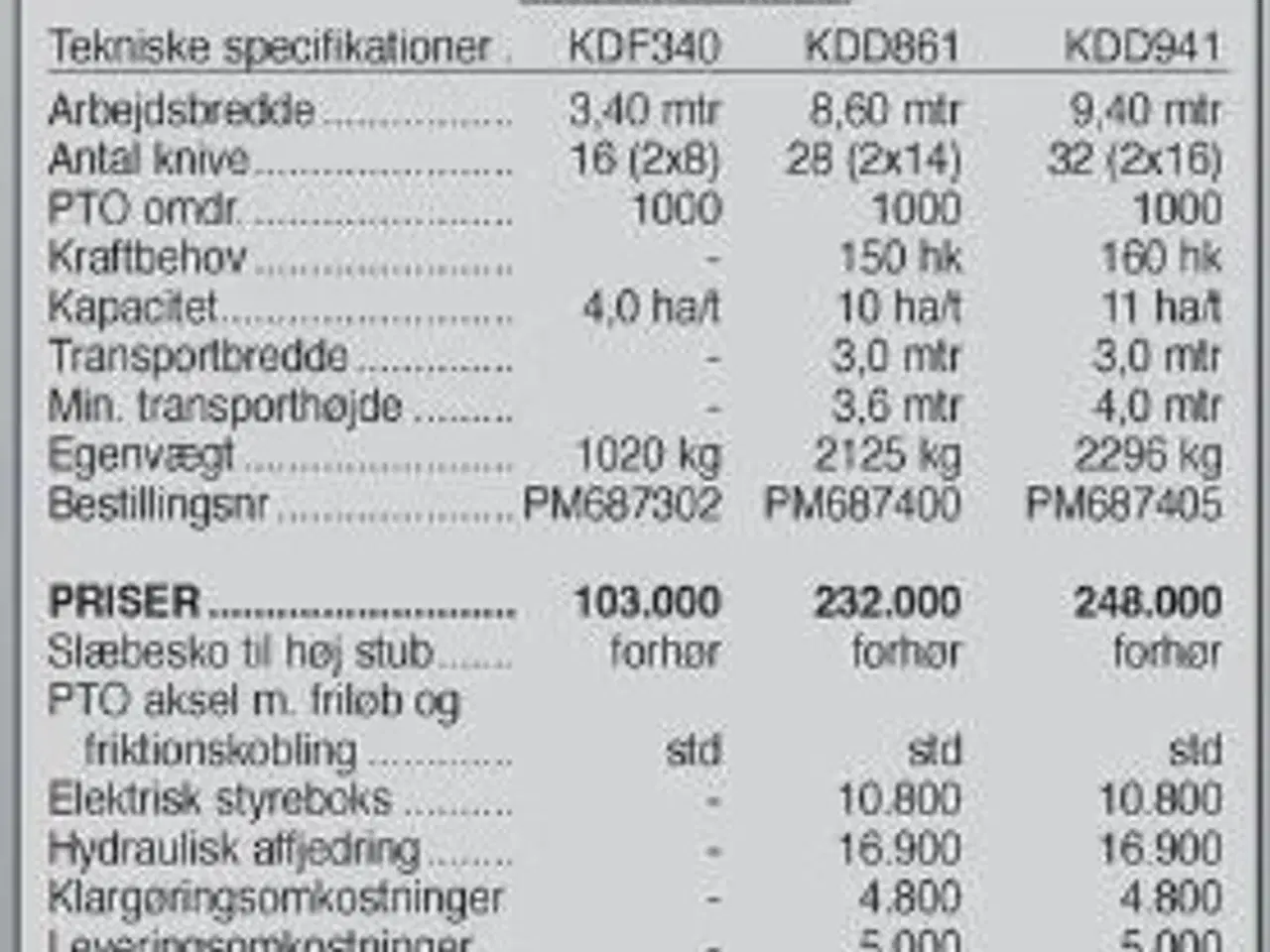 Billede 9 - SaMASZ Mega-Cut KDD 8,6-9,4 m.