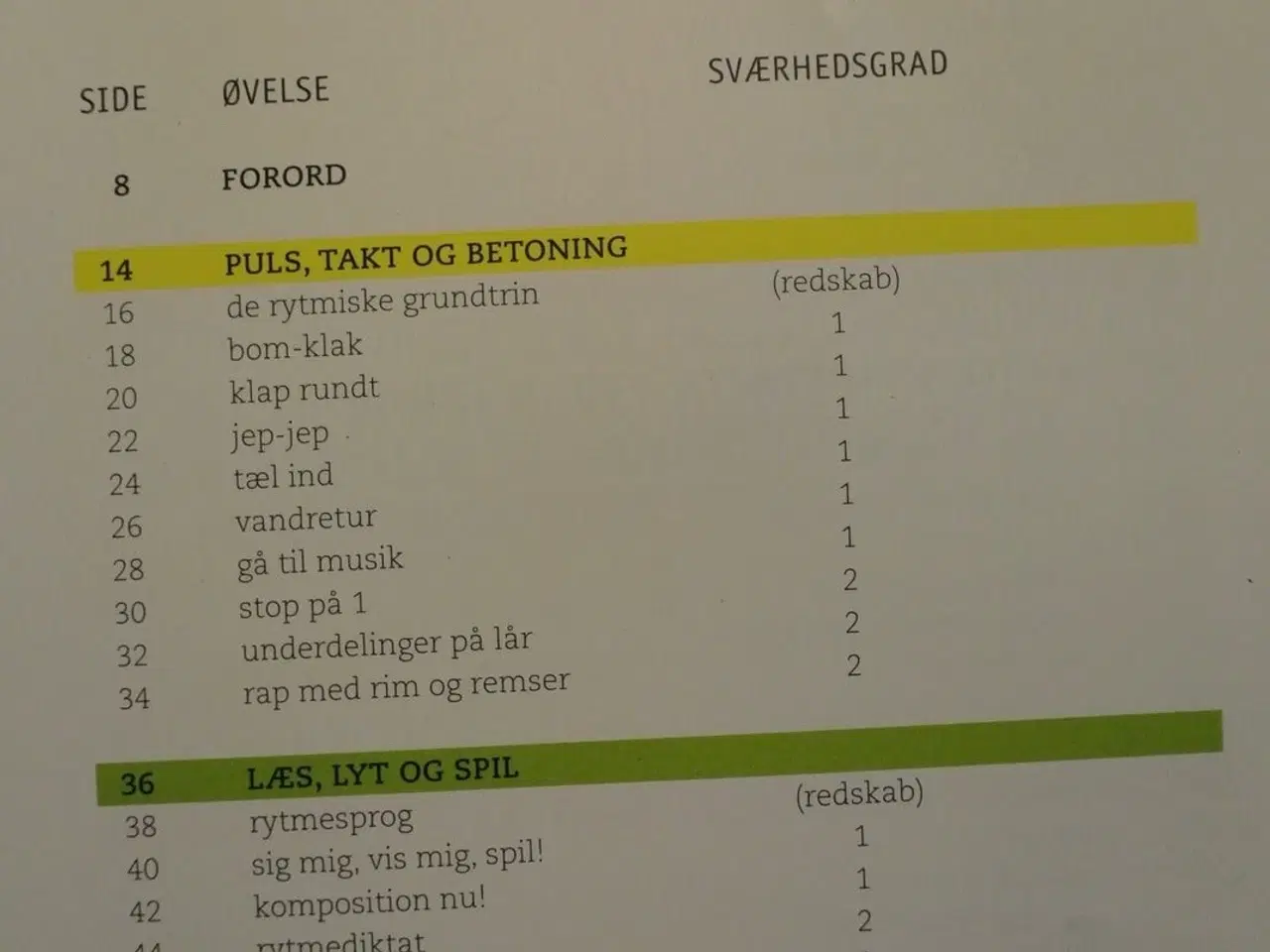 Billede 2 - find rytmen - 48 rytmiske øvelser, af hasse herold