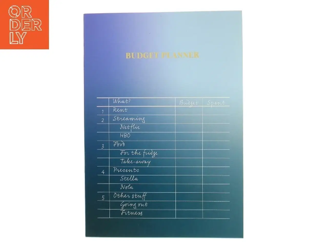 Billede 1 - Budget-planlægger blok