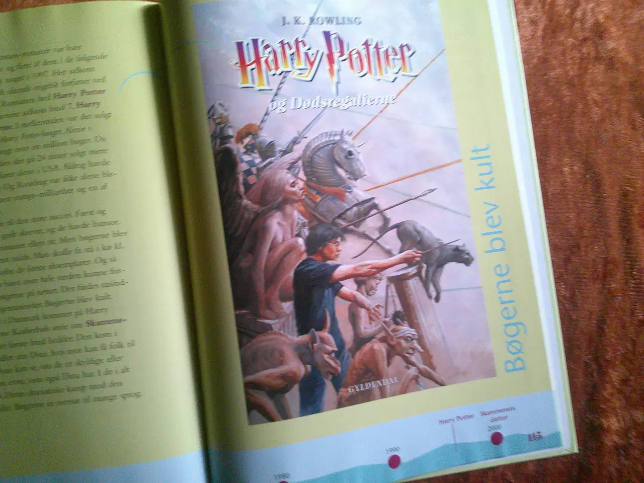 Billede 2 - Børnenes litteraturhistorie, Torben Weinreich, 