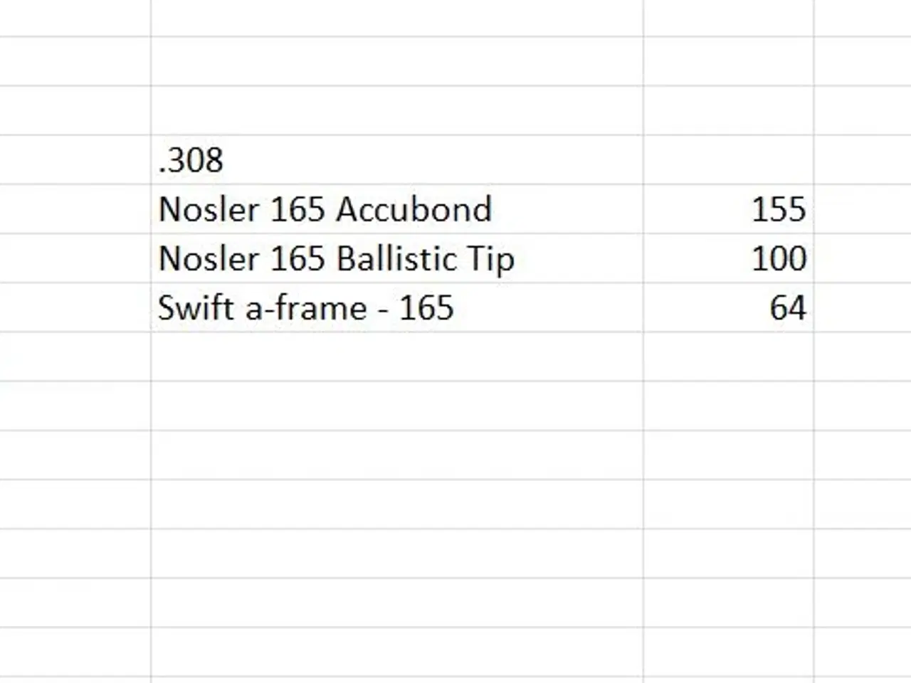 Billede 7 - projektiler genladning 224,243,277,284,308,366