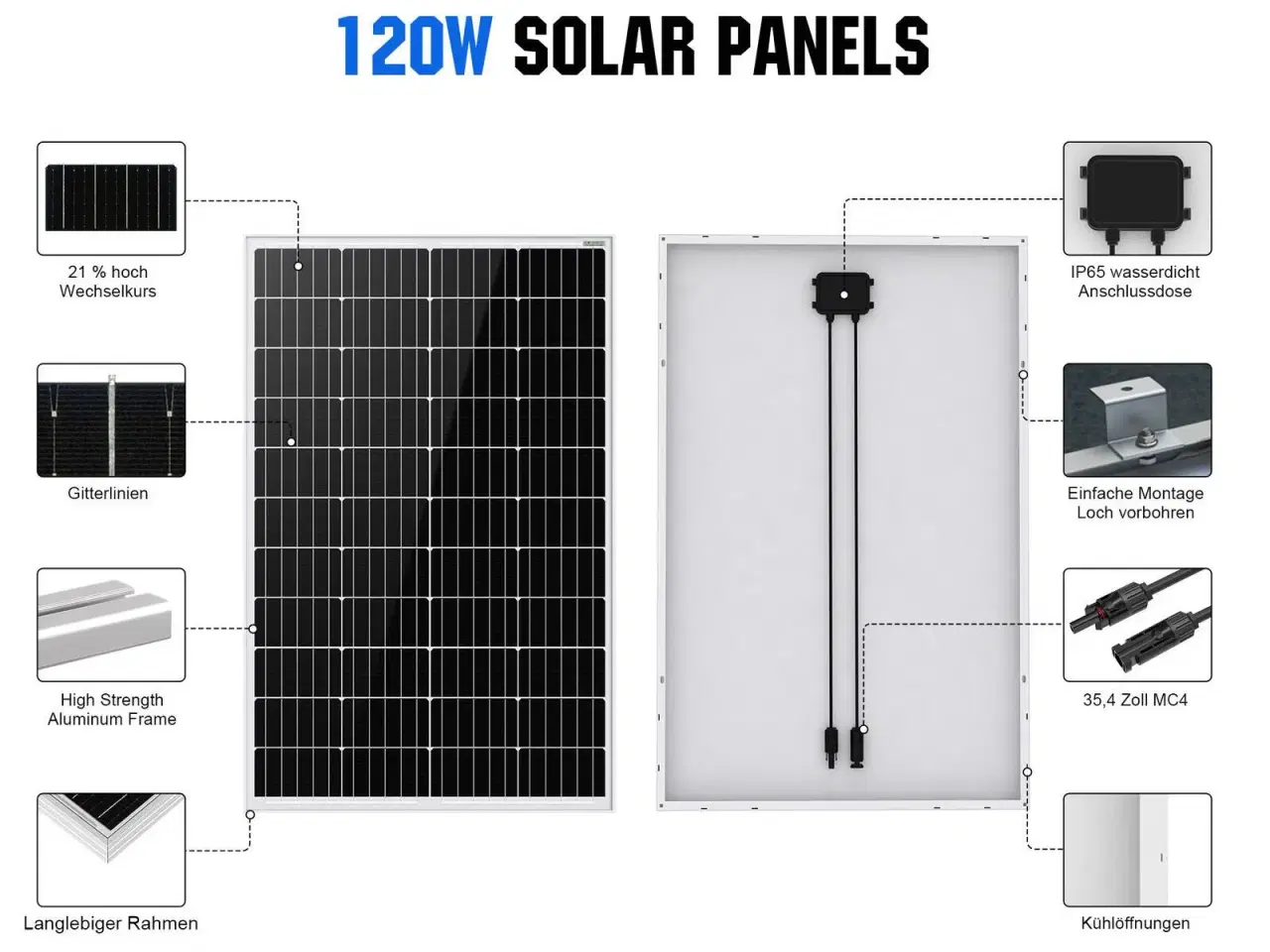 Billede 1 - solceller kit