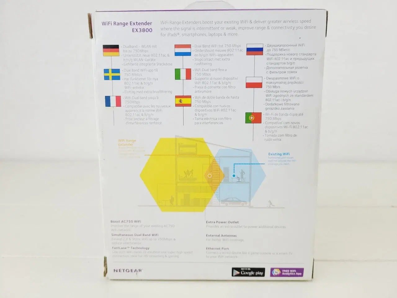 Billede 7 - ⭐️- Netgear EX3800: Udvid dit Wi-Fi-dækningsområde