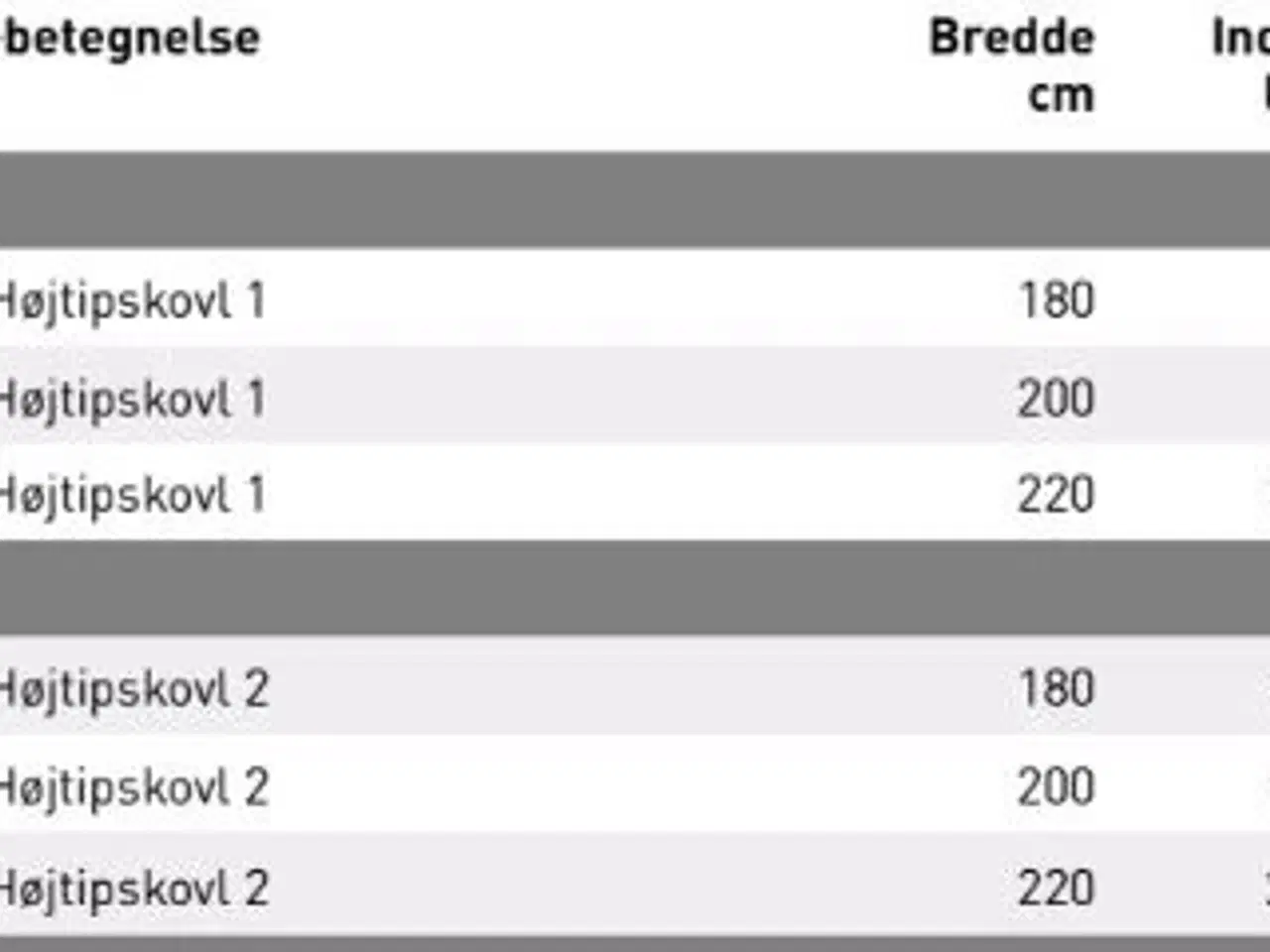 Billede 3 - JST MS 1 og 2 Højtipskovl 180-220 cm.