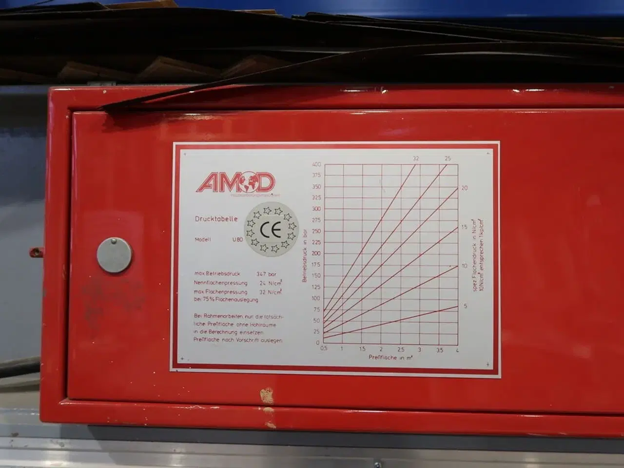Billede 6 - Presse AMOD U 80