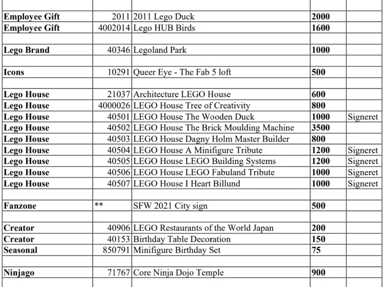 Billede 3 - Uåbnede Sæt LEGO
