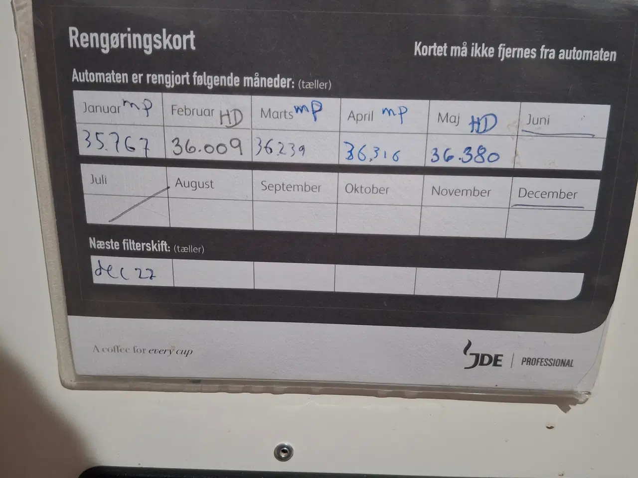 Billede 5 - Wittenborg kaffemaskine