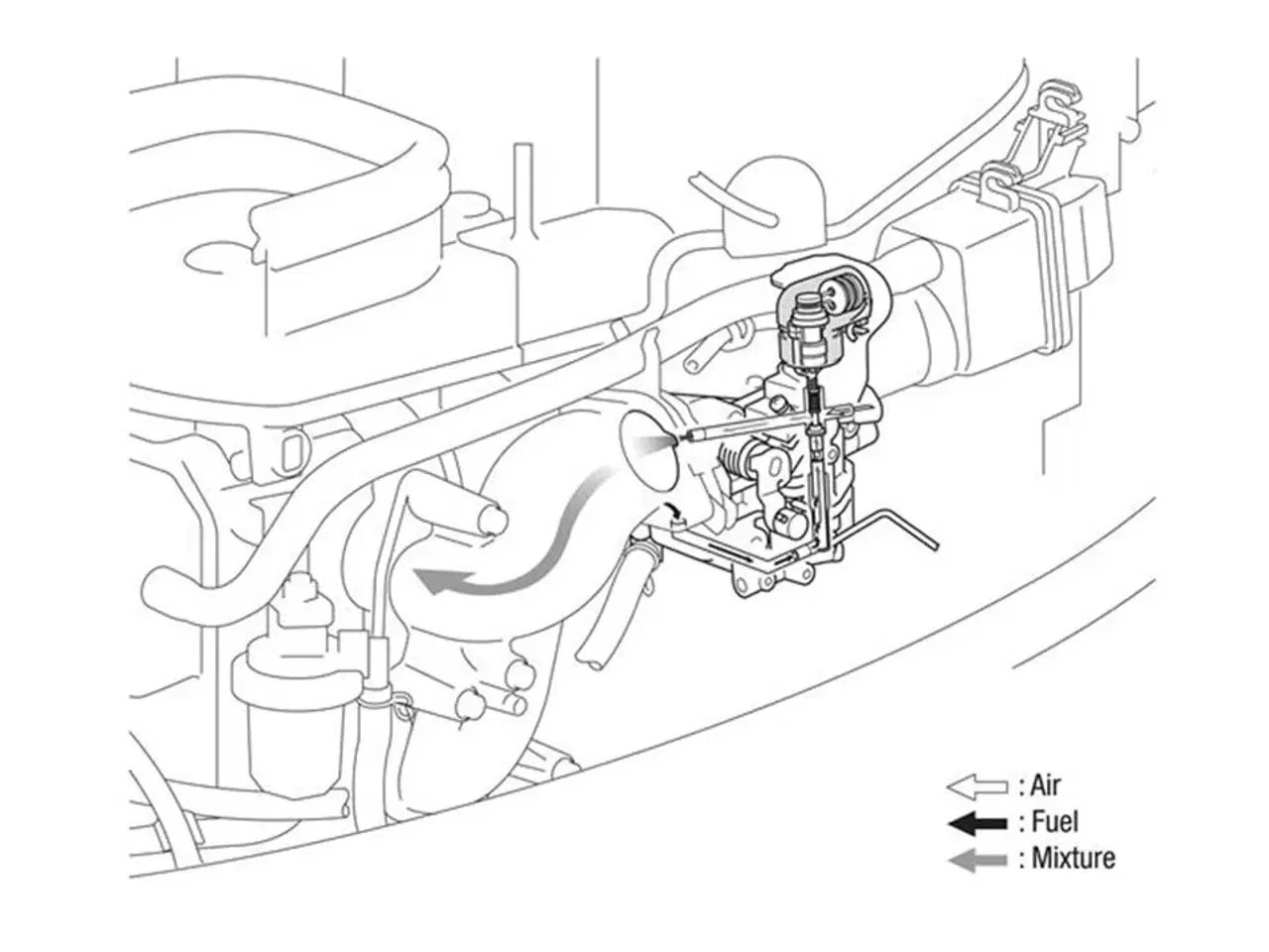 Billede 11 - Yamaha 25 HK 4Takt Påhængsmotor.