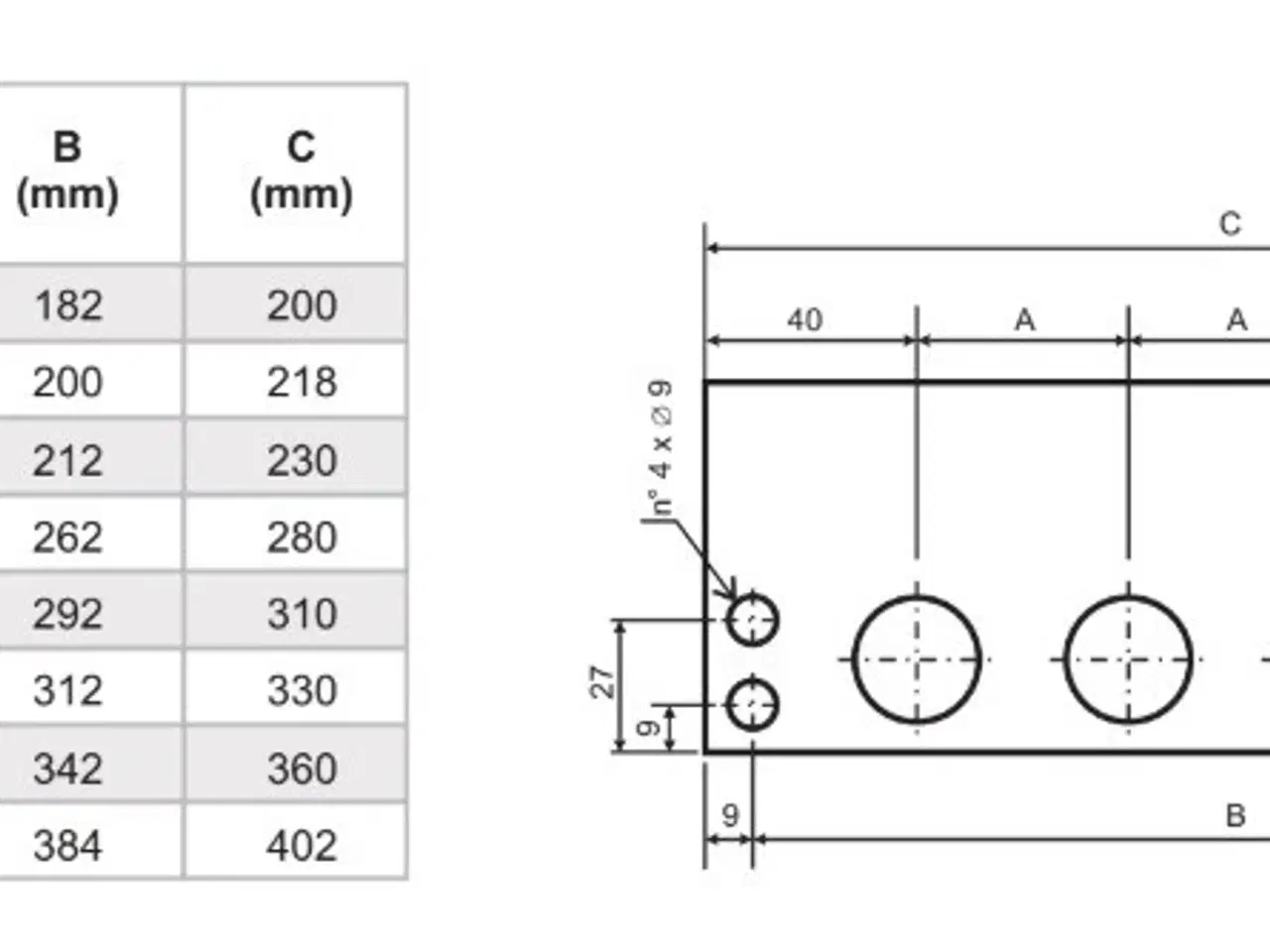 Billede 10 - AKTUATORBLOK MOD 10 TIL 6 FUNKTIONER 12V/24V