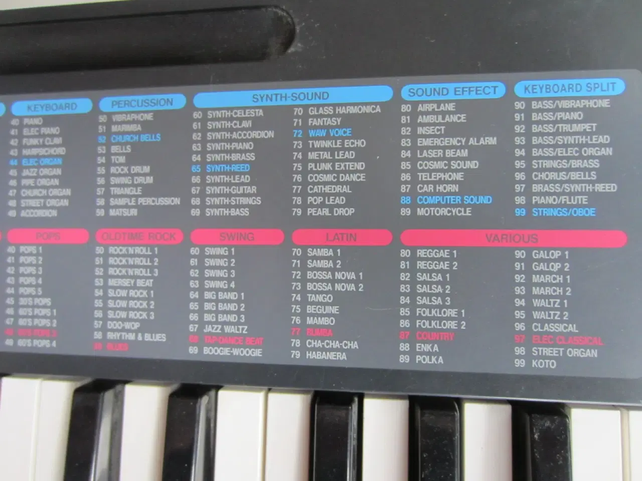 Billede 6 - HOHNER PSK20 Pulse Code Modulation musikkeyboard