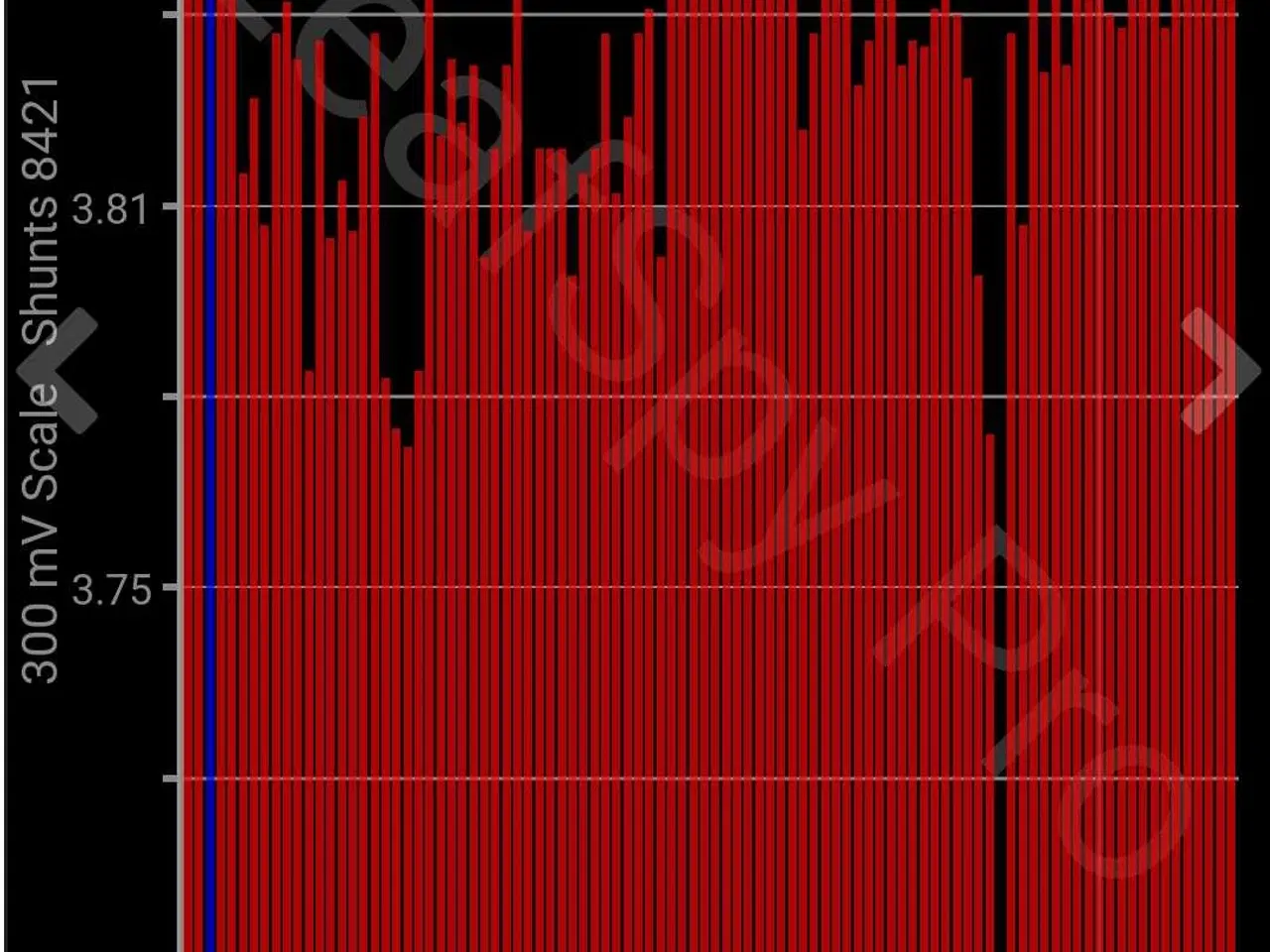 Billede 7 - Nissan Leaf 30kw batteri SOH 56%