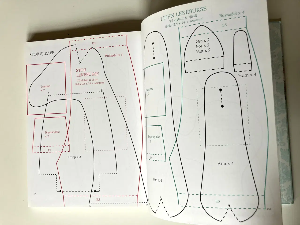 Billede 4 - Tildas atelier. Av Tone Finnanger (Norsk)