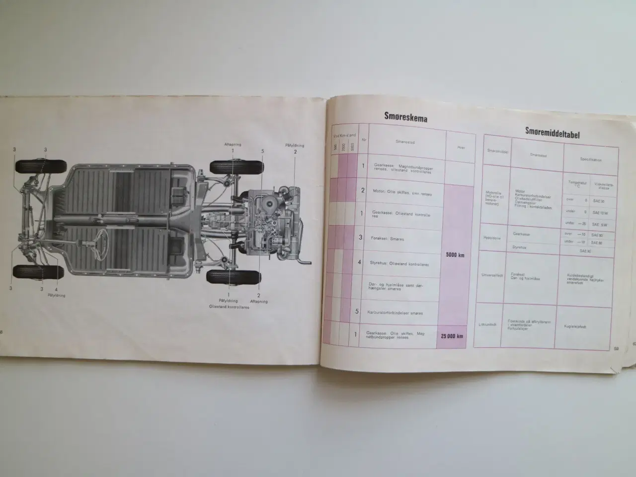 Billede 4 - Instruktionsbog - VW 1500 - 1962