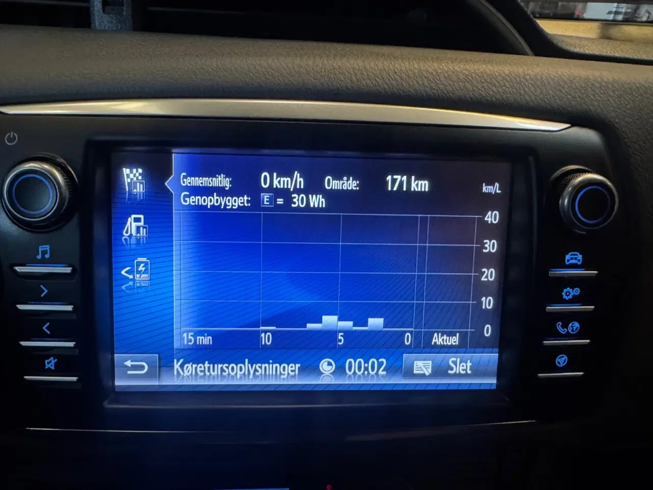 Billede 15 - Toyota Yaris 1,5 Hybrid H2 e-CVT