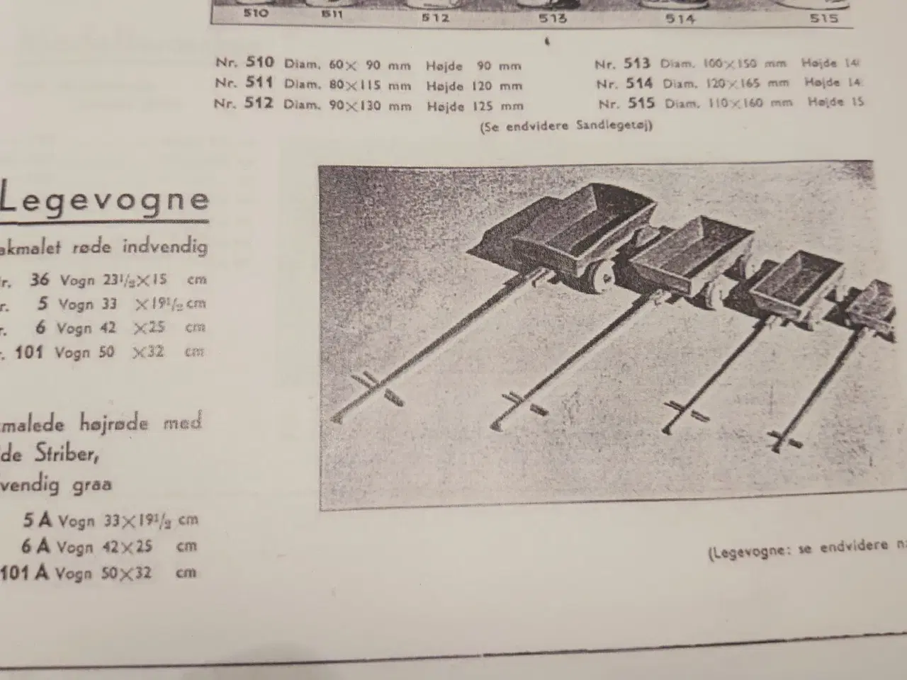 Billede 7 - Fængselslegetøj: Legevogn, nr 36 i kat. fra 1933.