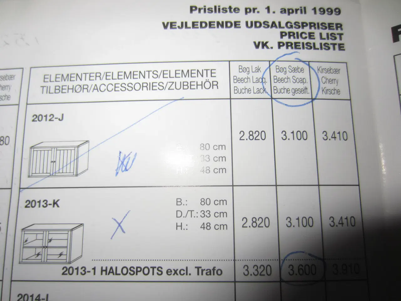 Billede 8 - Vægskab med Halospots med omformer