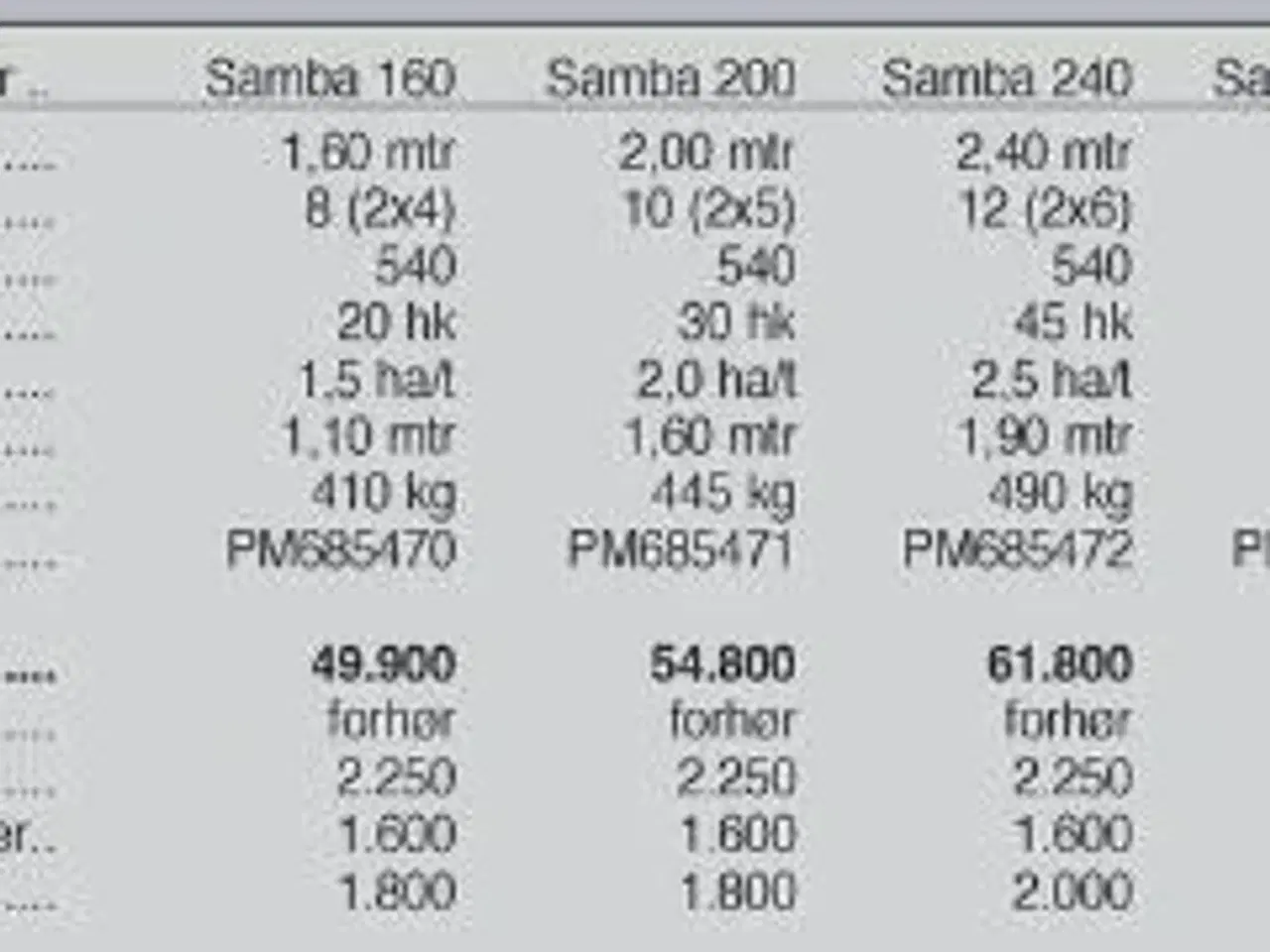 Billede 3 - SaMASZ Samba 320 cm