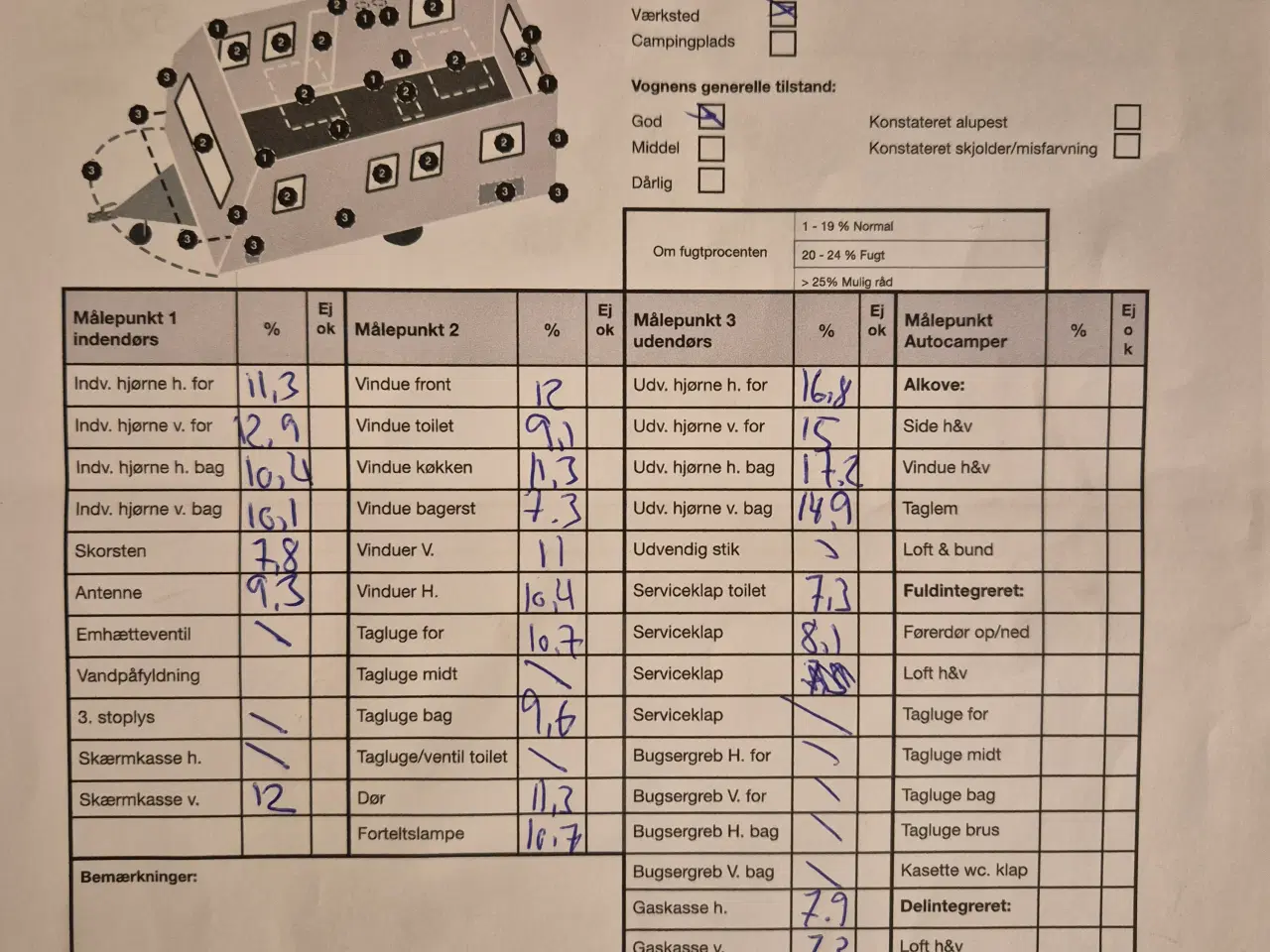 Billede 9 - FENDT TOPAS 510 TFB CAMPINGVOGN SÆLGES