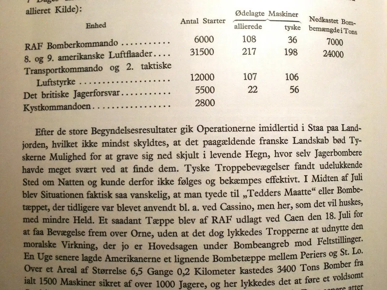 Billede 5 - Flyvebogen I & II
