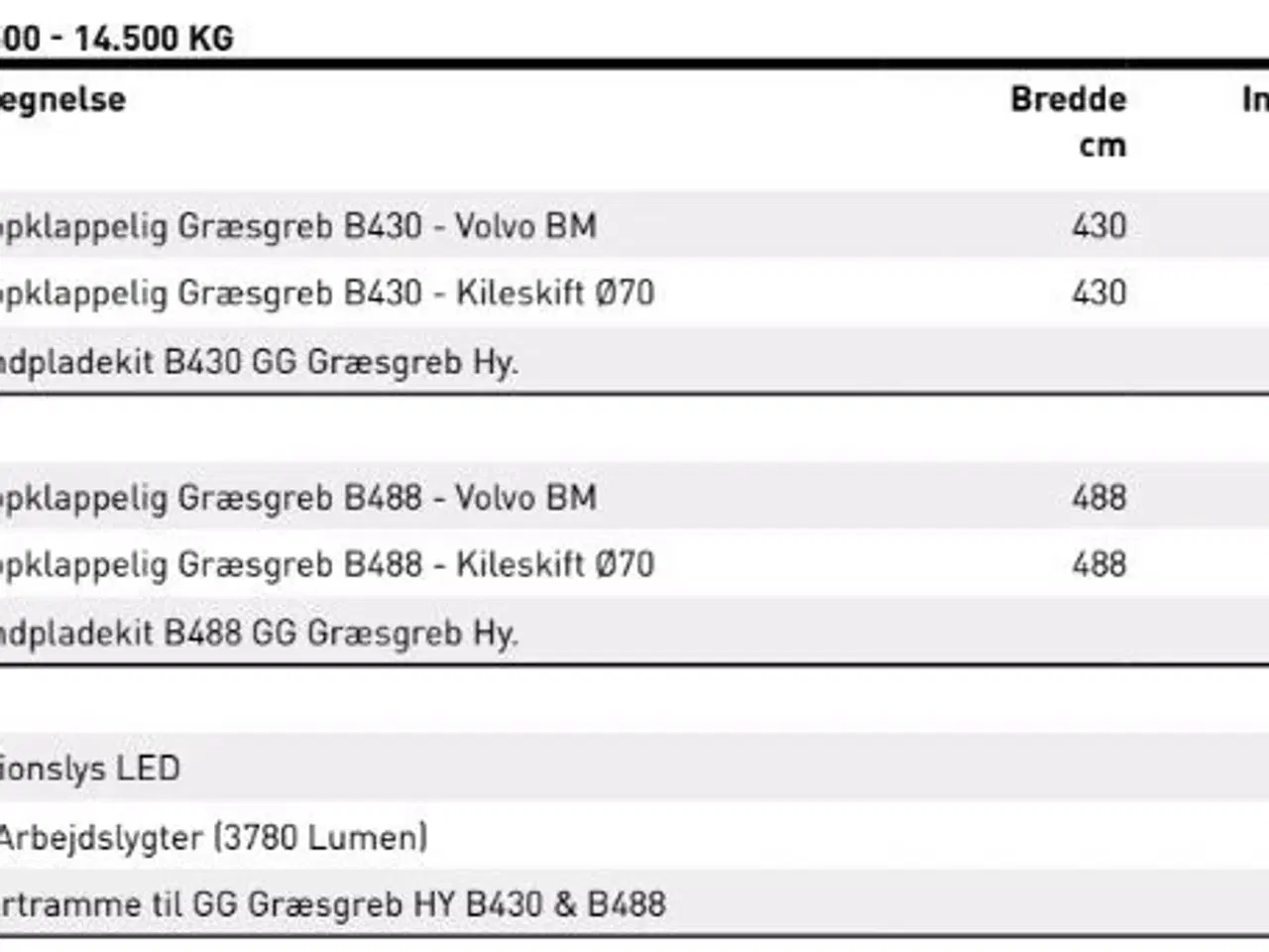 Billede 14 - JST GG Hy. opklappelig græs-/majsgreb