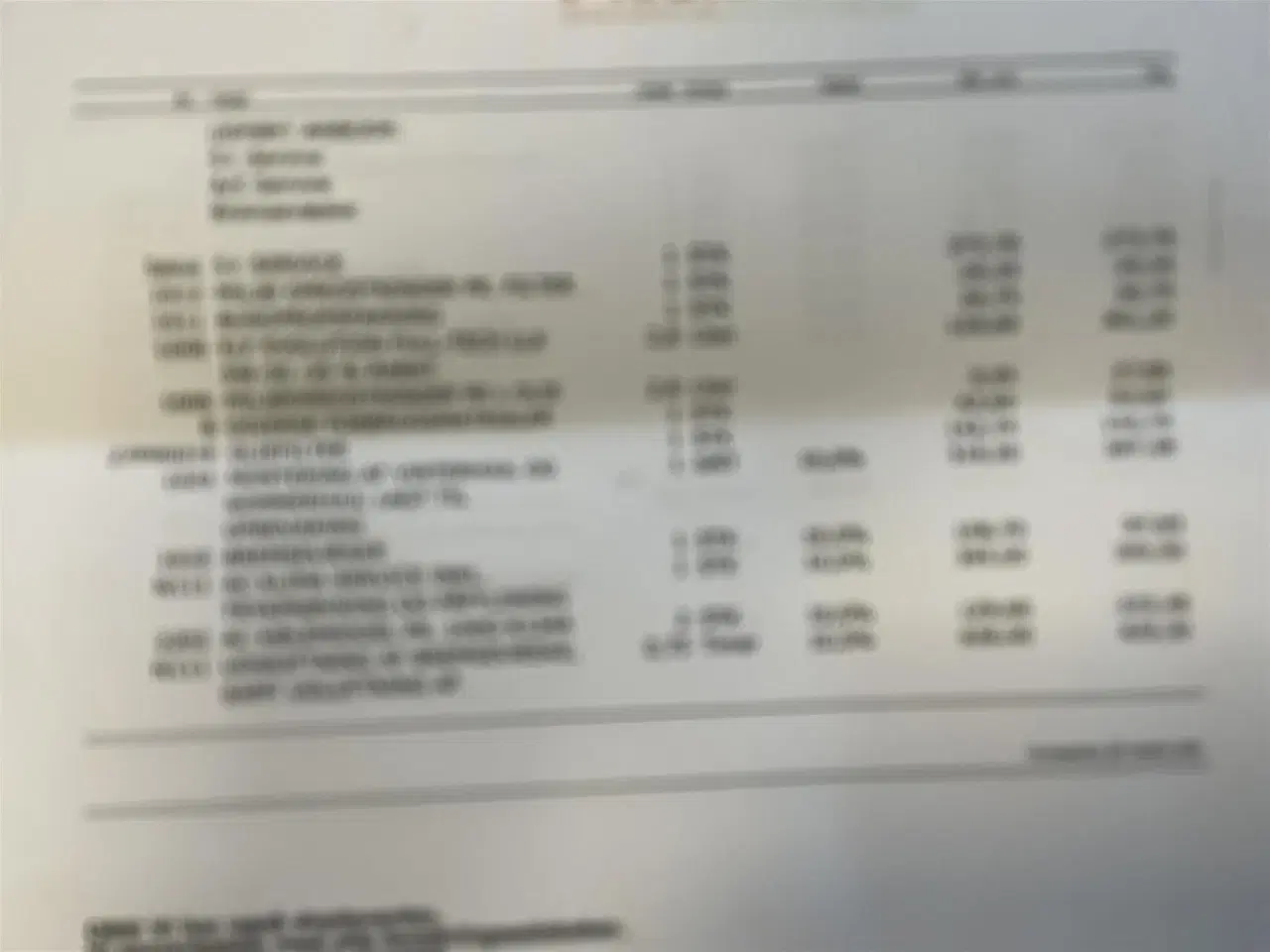 Billede 20 - Fiat Punto 1,2 Active Start & Stop 69HK 5d