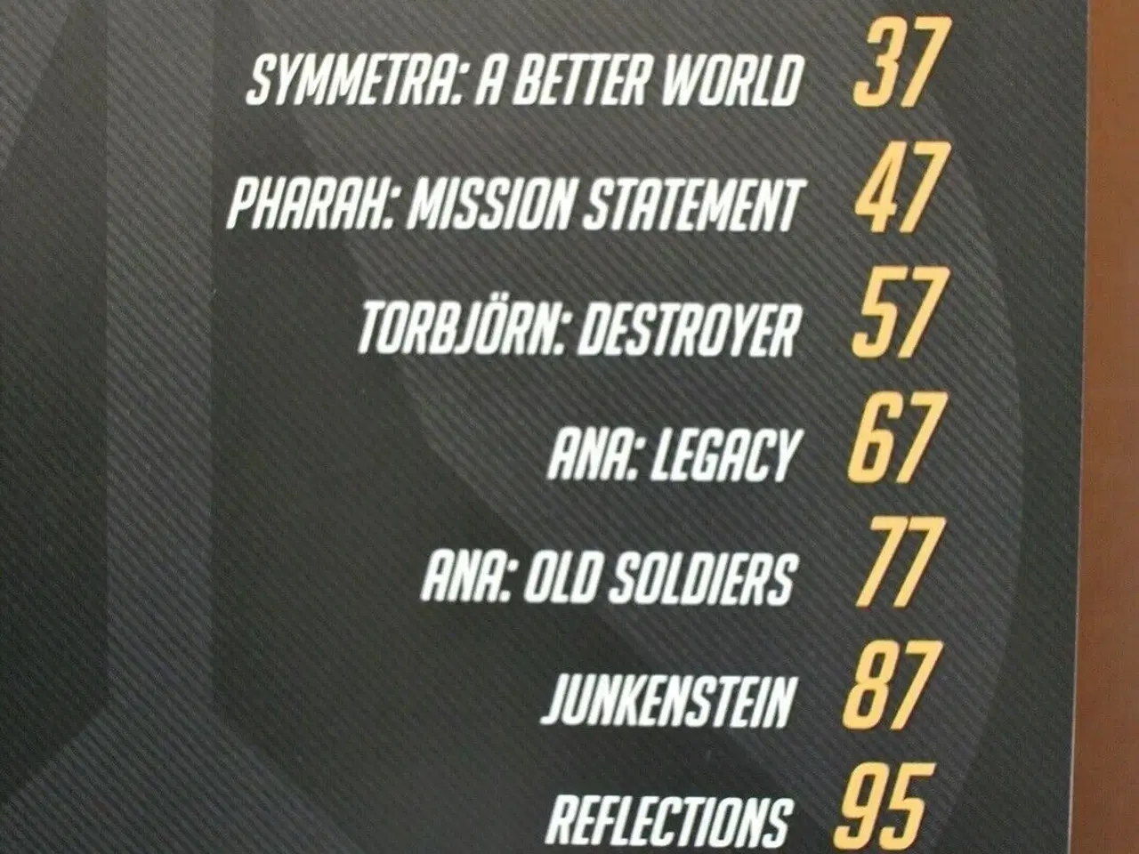 Billede 3 - overwatch anthology volume 1, Tegneserie