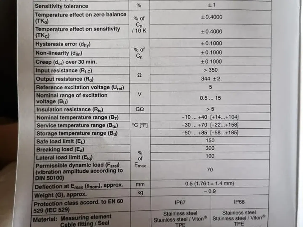 Billede 7 - Vægt celle - Hlca1c3 / 550kg - 1,1T - 1,76T - 2,2T