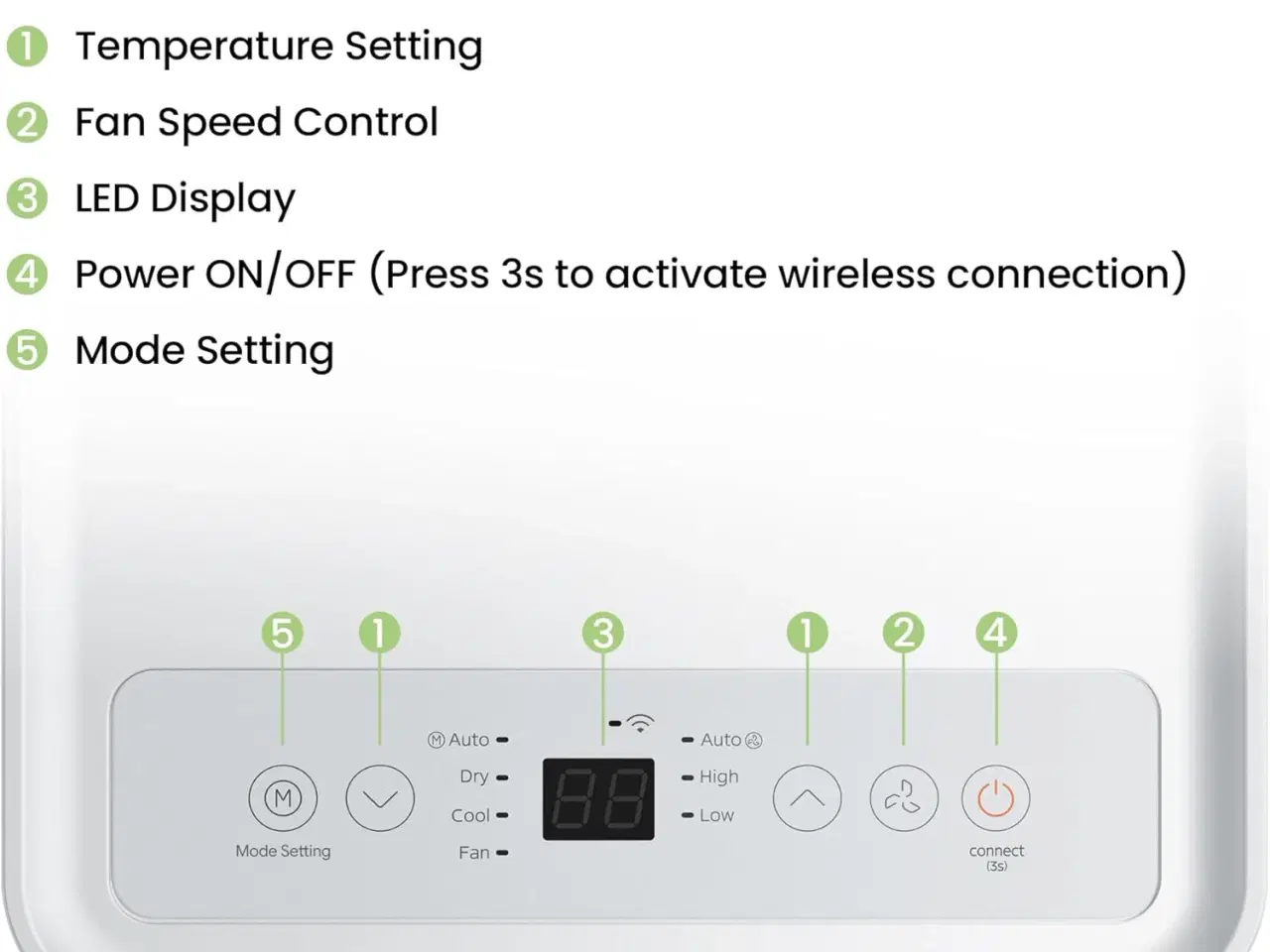 Billede 10 - Comfee Breezy Cool Pro 2.6 Mobile Air Conditioner