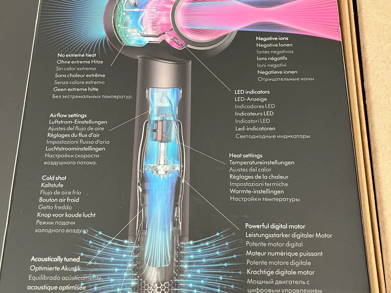 Billede 5 - Dyson føntørrer 