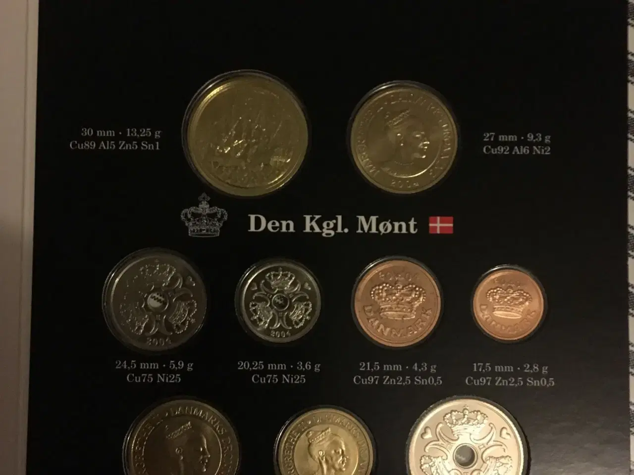 Billede 4 - Danmark Møntsæt