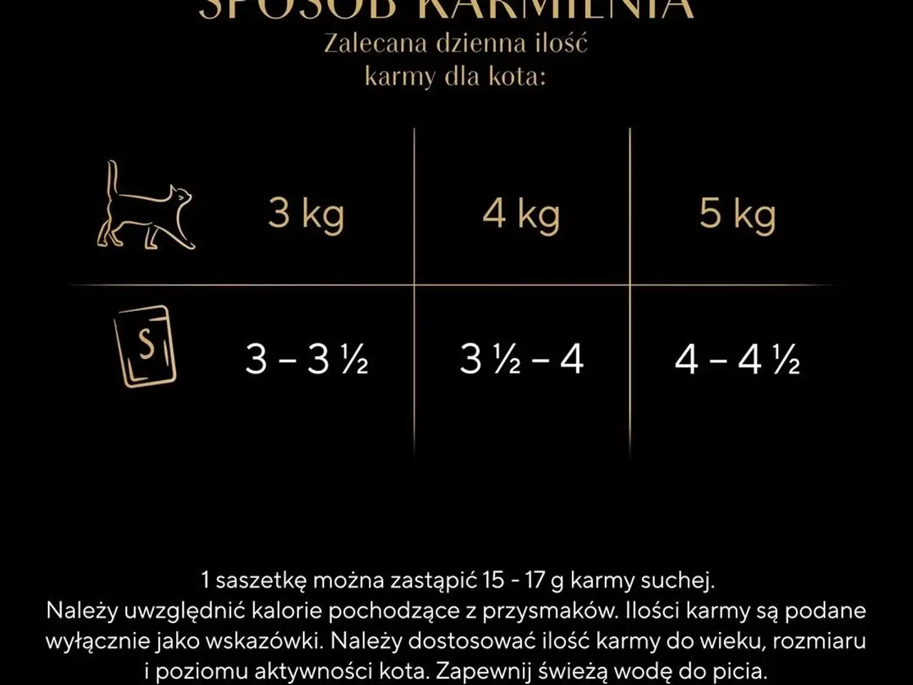 Billede 5 - Vådfoder til kat – Sheba Delicacy Fjerkræ i gelé, 40×85 g