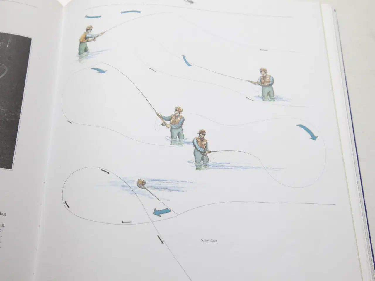 Billede 4 - Gode fiskebøger