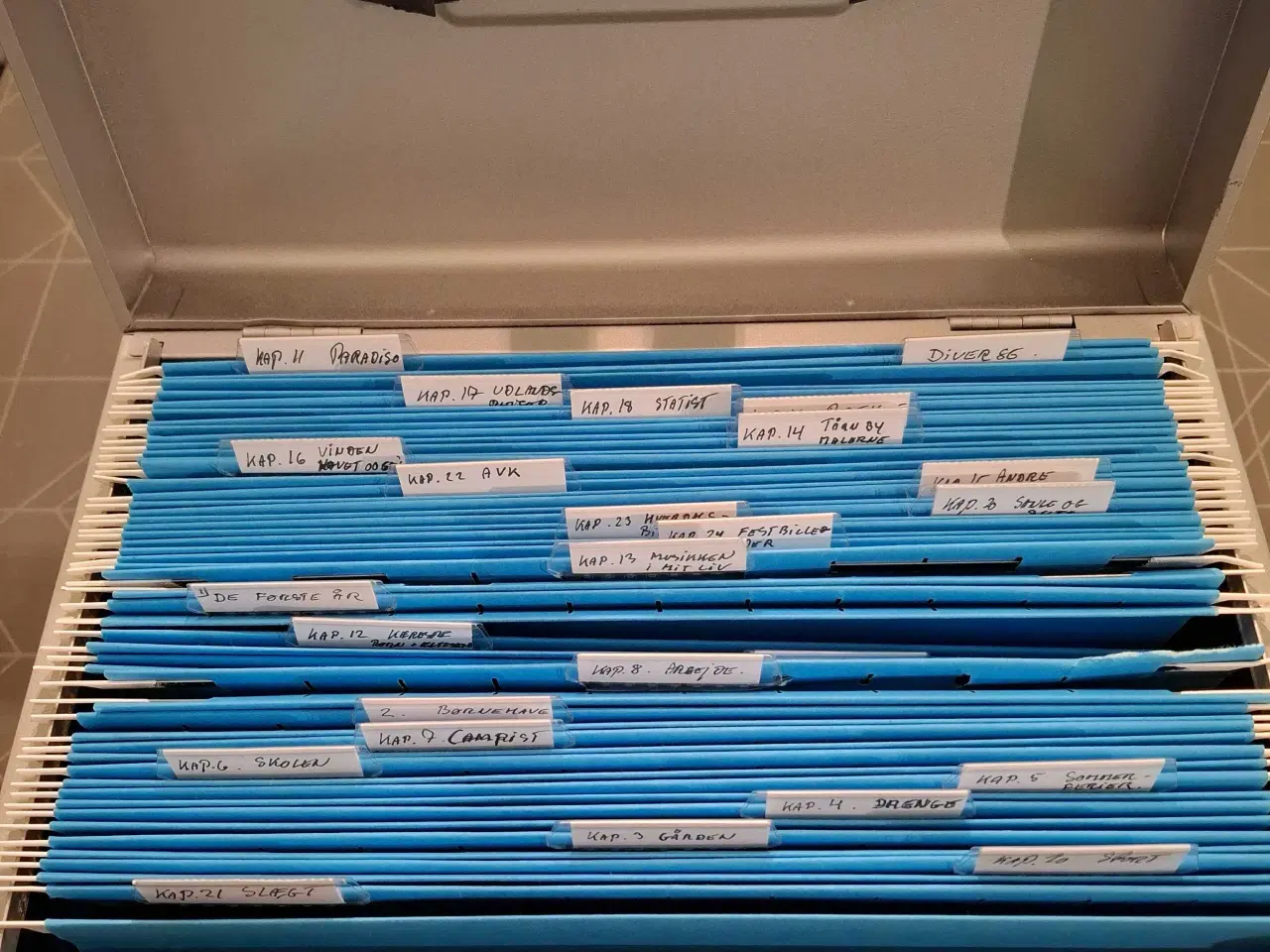 Billede 6 - Filopbevaringskasse