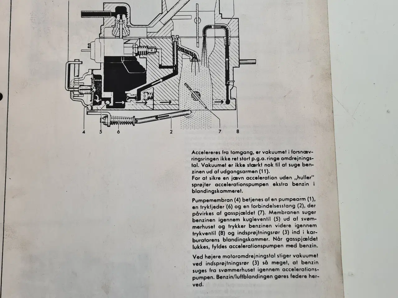 Billede 1 - Brugt bog  Karburator  Fabrikater  