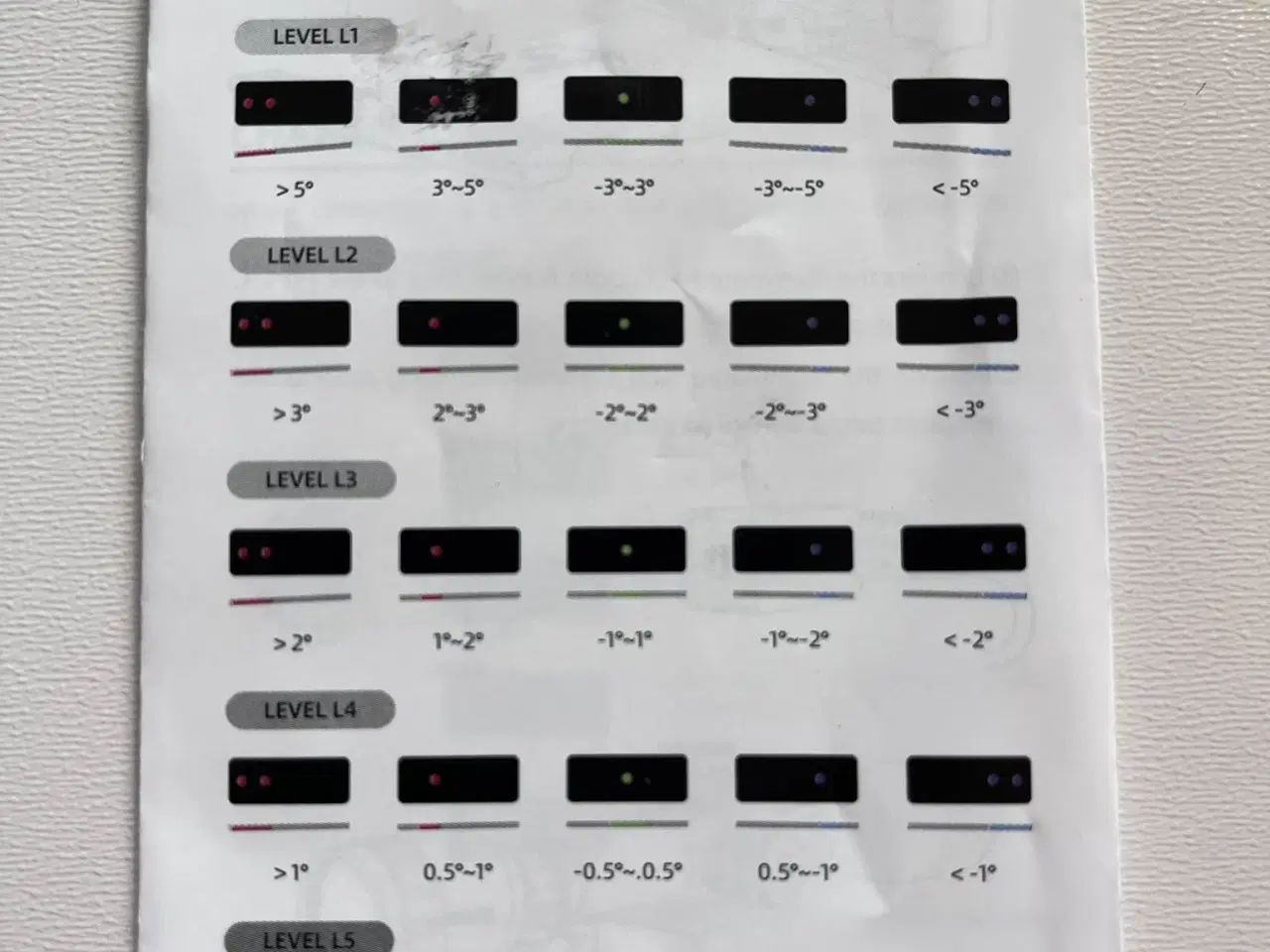 Billede 5 - Electric ACD Mount