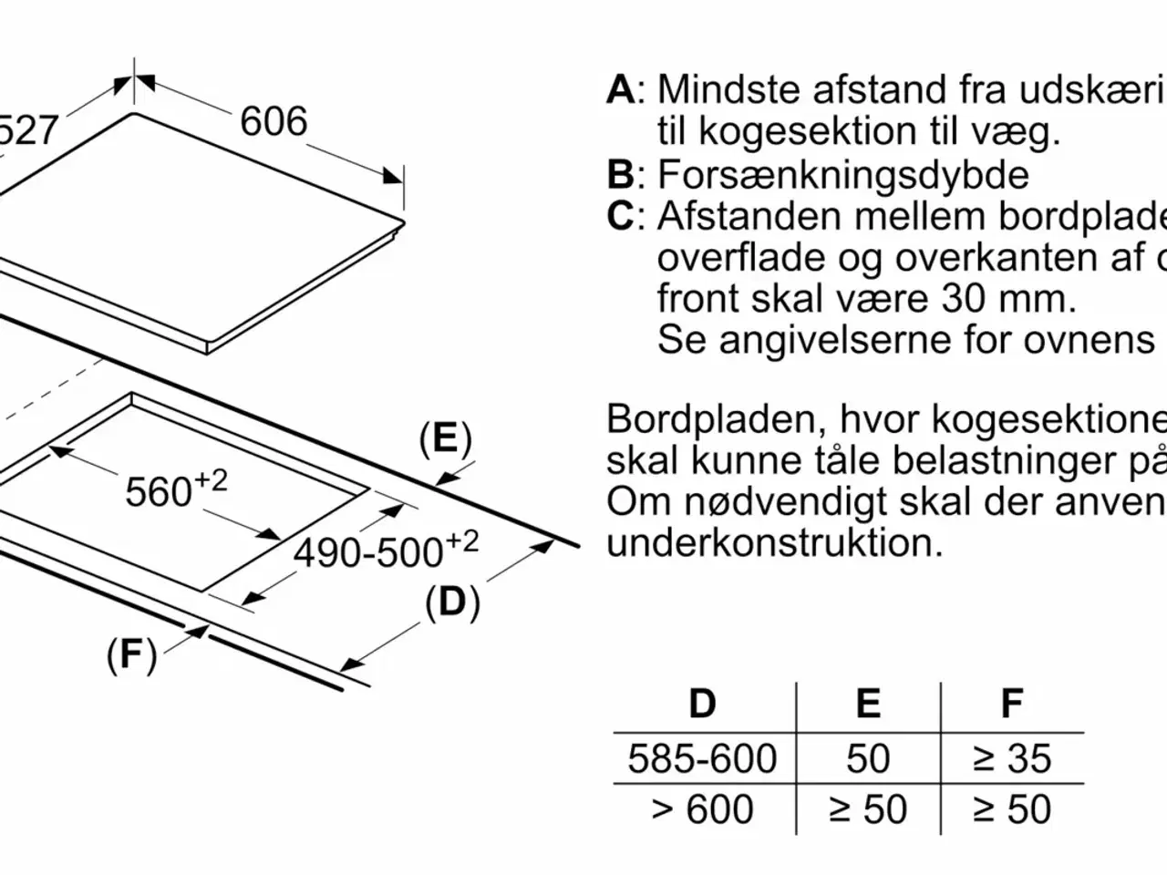 Billede 6 - Induktionskogeplade, 60 cm bred, Bosch PIV675N17E