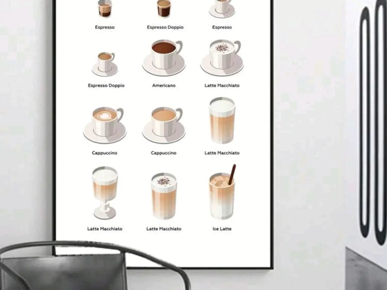 Billede 2 - Plakat med kaffemenu
