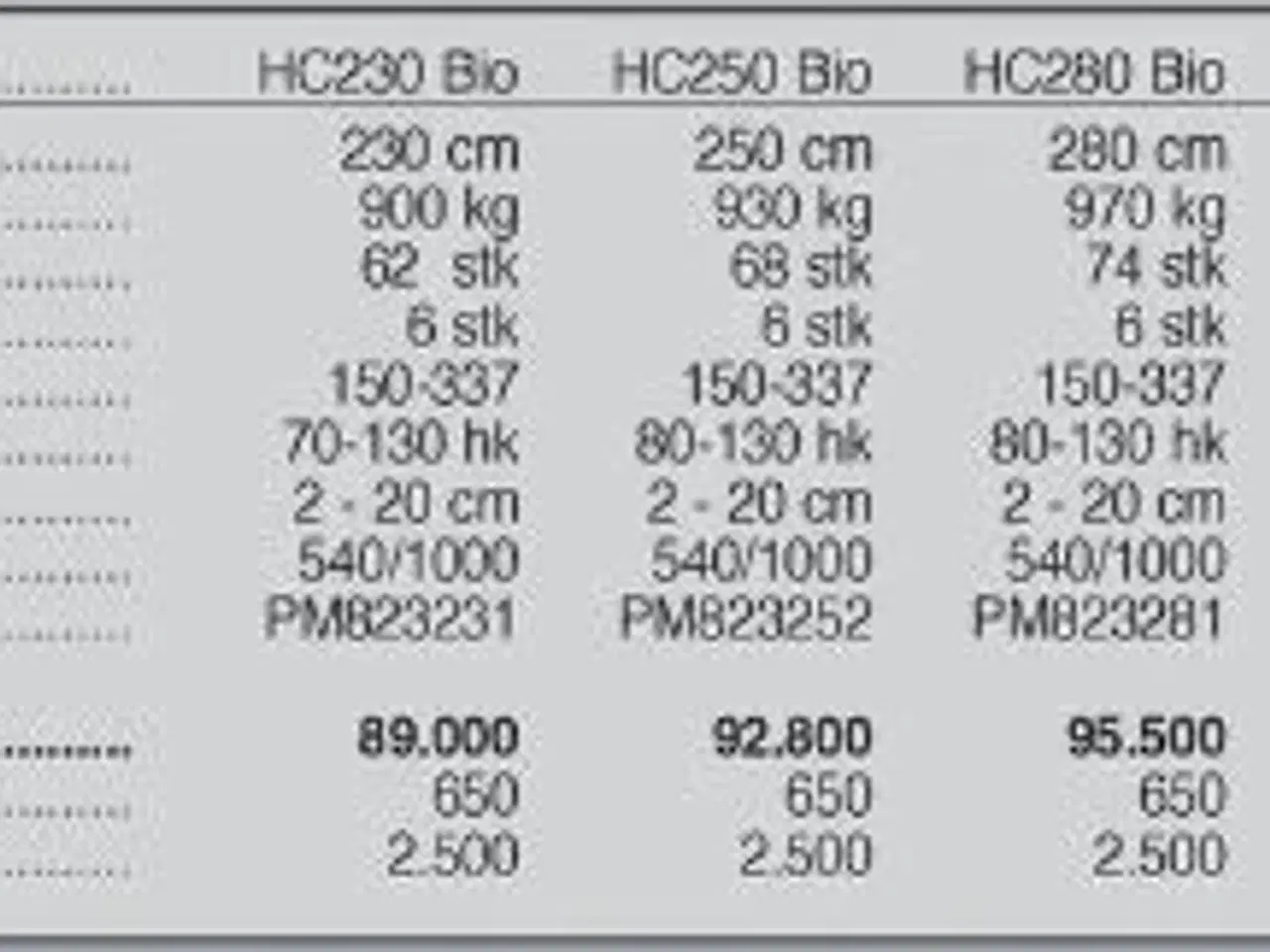 Billede 3 - Ortolan B 280 Bio