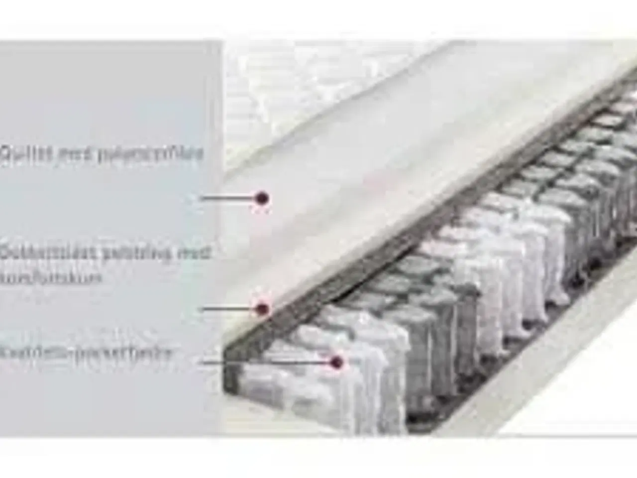 Billede 2 - Diamant 7-zoners springmadras 140x200 cm