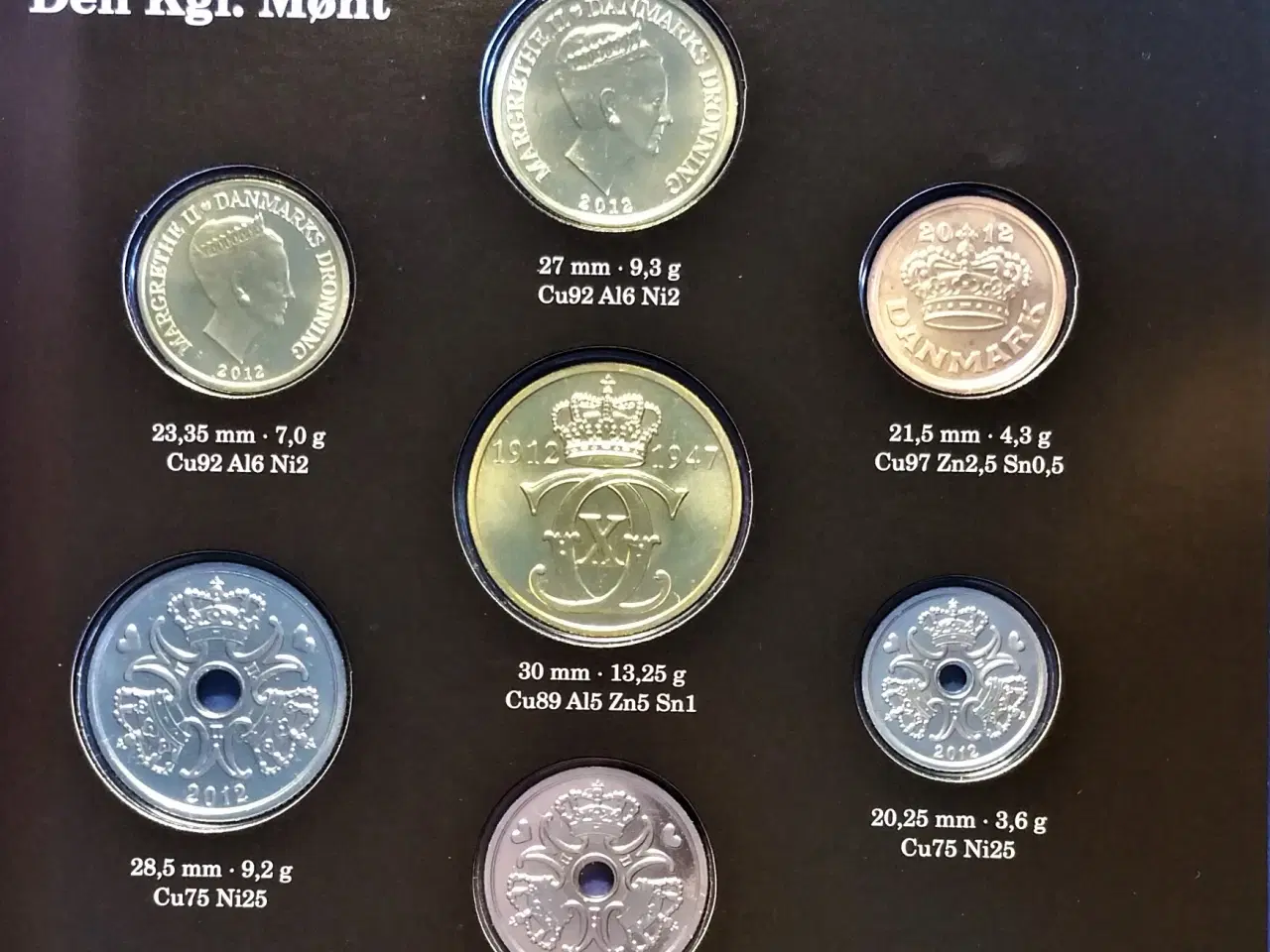 Billede 5 - DET KGL MØNTSÆT 2012 med CHRISTIAN X MONOGRAM