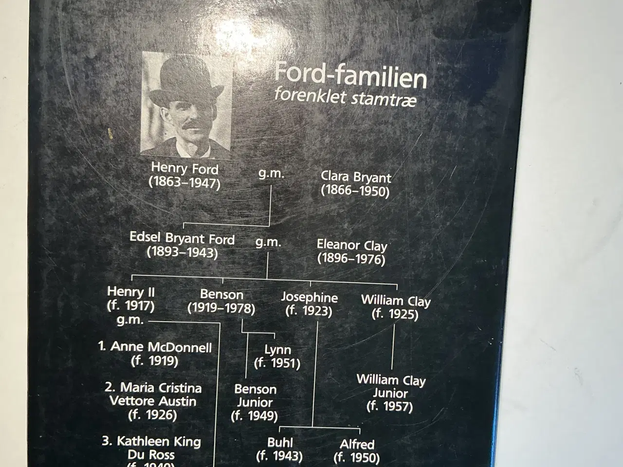 Billede 2 - Historien omHenry Ford og hans dynasti.