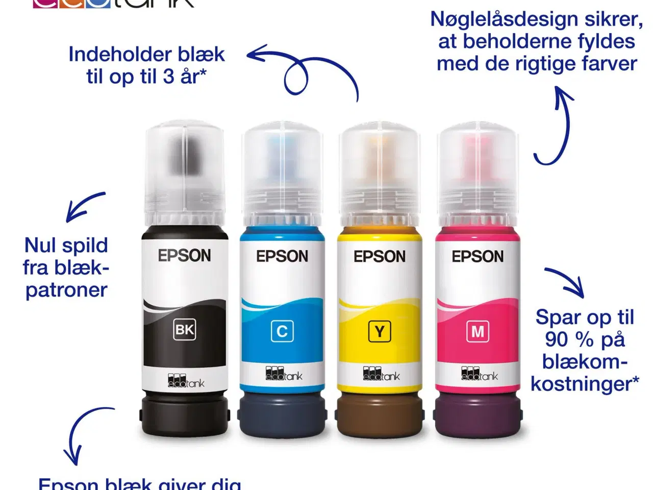 Billede 1 - Epson 104 patron sæt