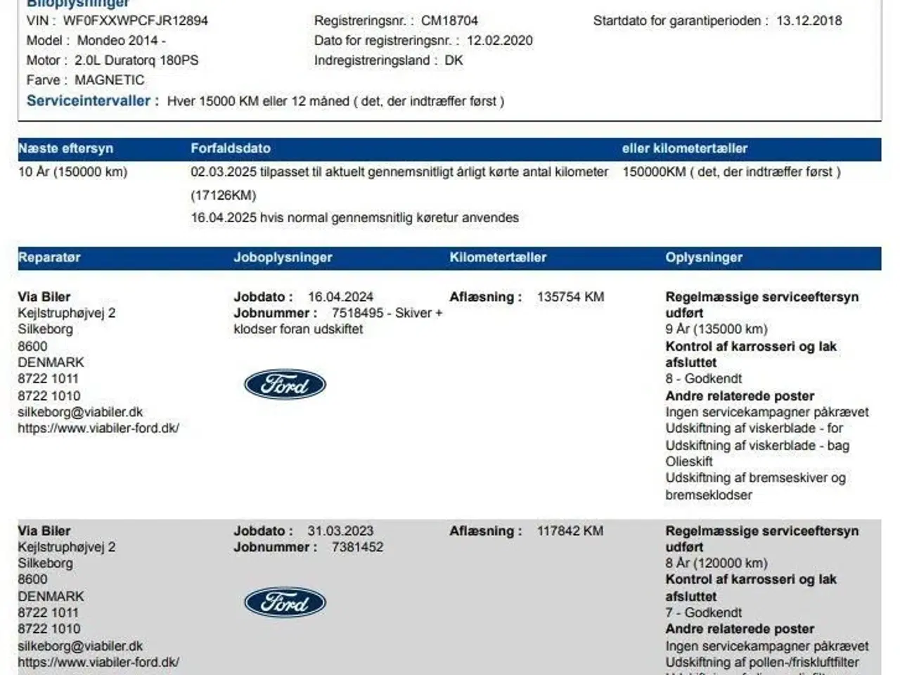 Billede 18 - Ford Mondeo 2,0 TDCi Titanium Powershift 180HK Stc 6g Aut.